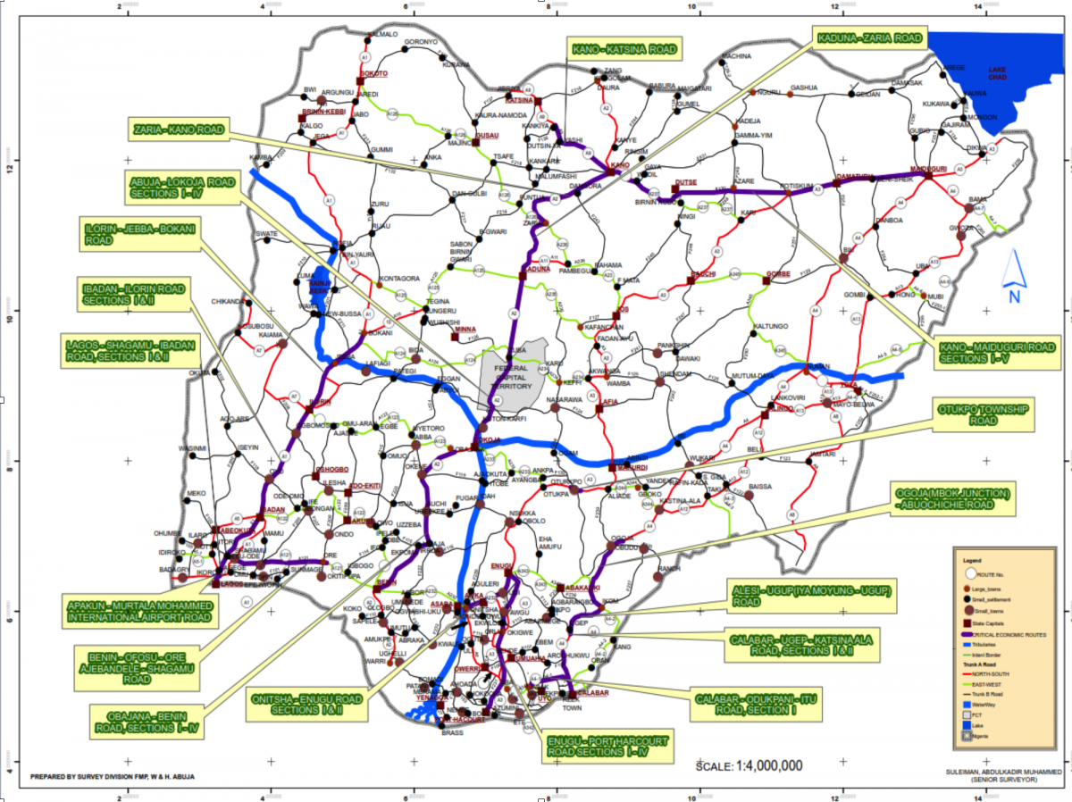 Transportation In Nigeria Understanding The Distribution Channels